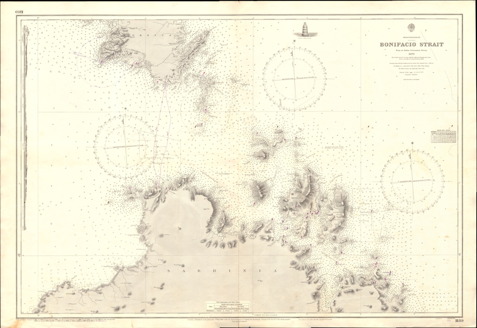 The Strait of Bonifacio on British Admiralty chart No. 1189, 1883.